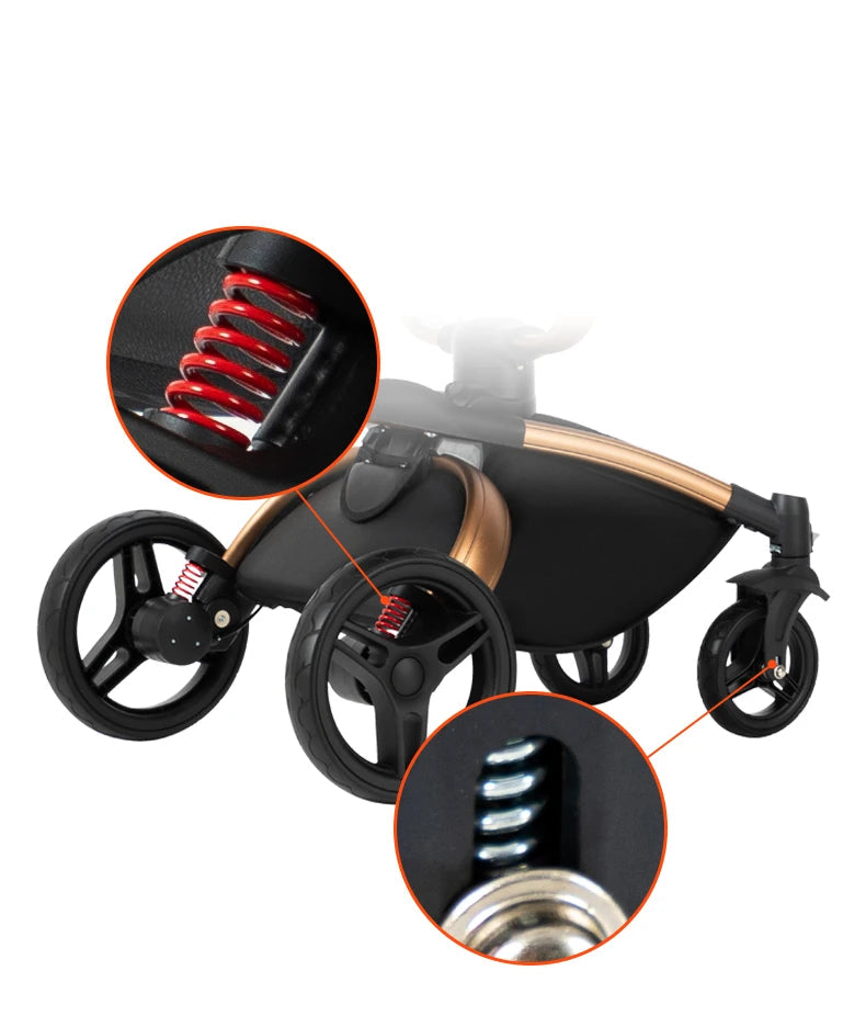 Kinderwagen mit 360° Drehung & Babyschale – Luxus Buggy für Neugeborene / Minikauf.ch