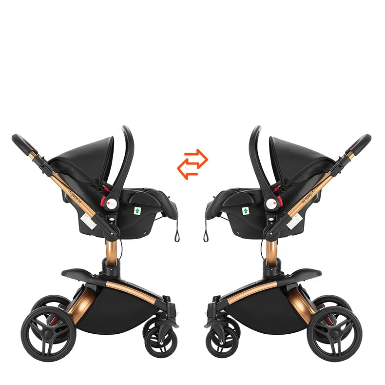 Kinderwagen mit 360° Drehung & Babyschale – Luxus Buggy für Neugeborene / Minikauf.ch