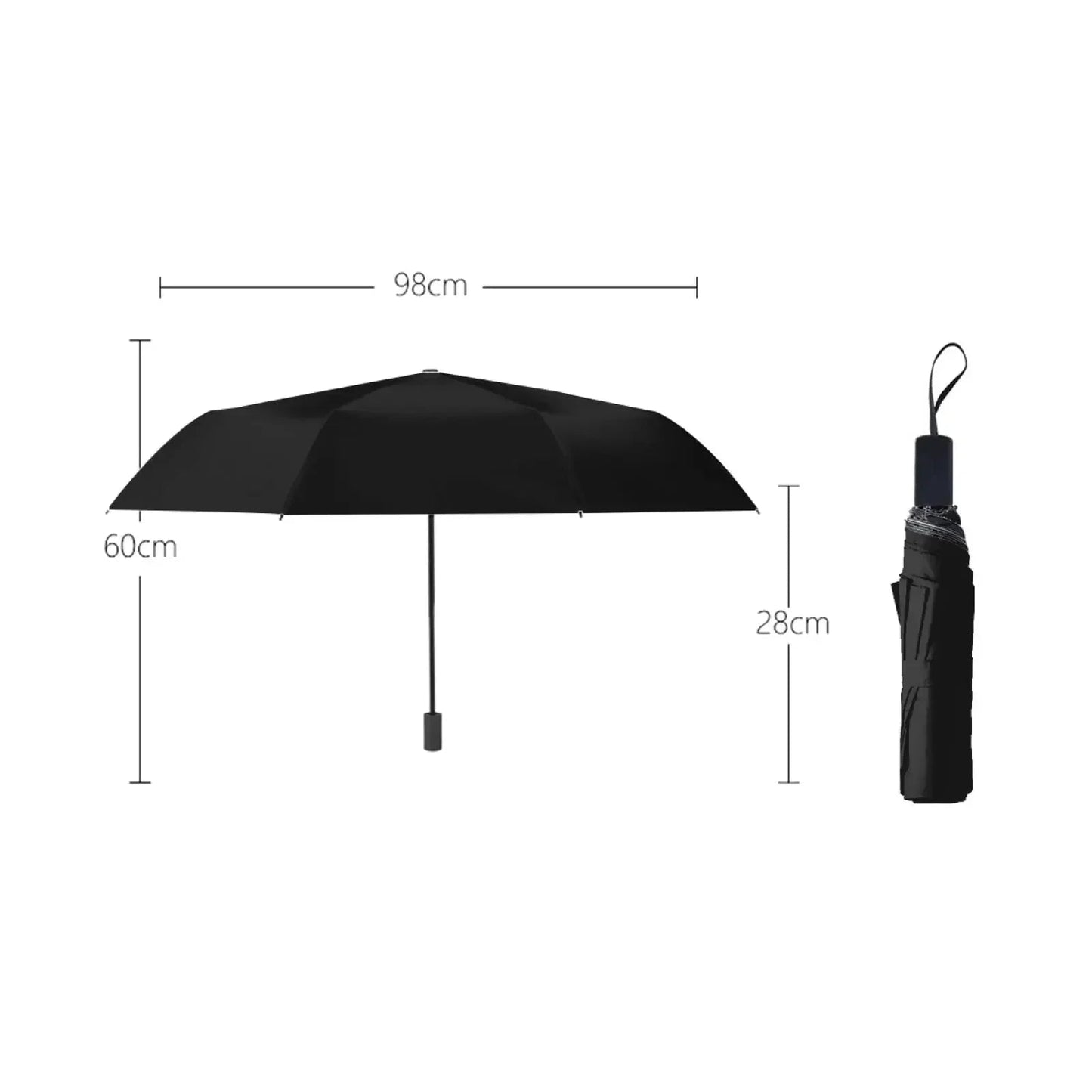 Personalisierter Regenschirm mit Foto – Faltbar, Regen & Sonnenschutz / Minikauf.ch