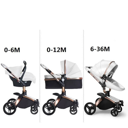 Kinderwagen mit 360° Drehung & Babyschale – Luxus Buggy für Neugeborene / Minikauf.ch