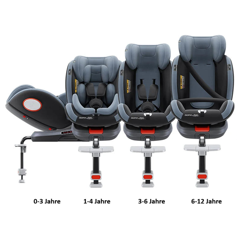 ISOFIX Autokindersitz, 360° drehbar / Minikauf.ch