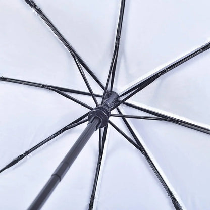 Personalisierter Regenschirm mit Foto – Faltbar, Regen & Sonnenschutz / Minikauf.ch