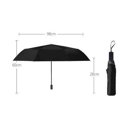 Personalisierter Regenschirm mit Foto – Faltbar, Regen & Sonnenschutz / Minikauf.ch